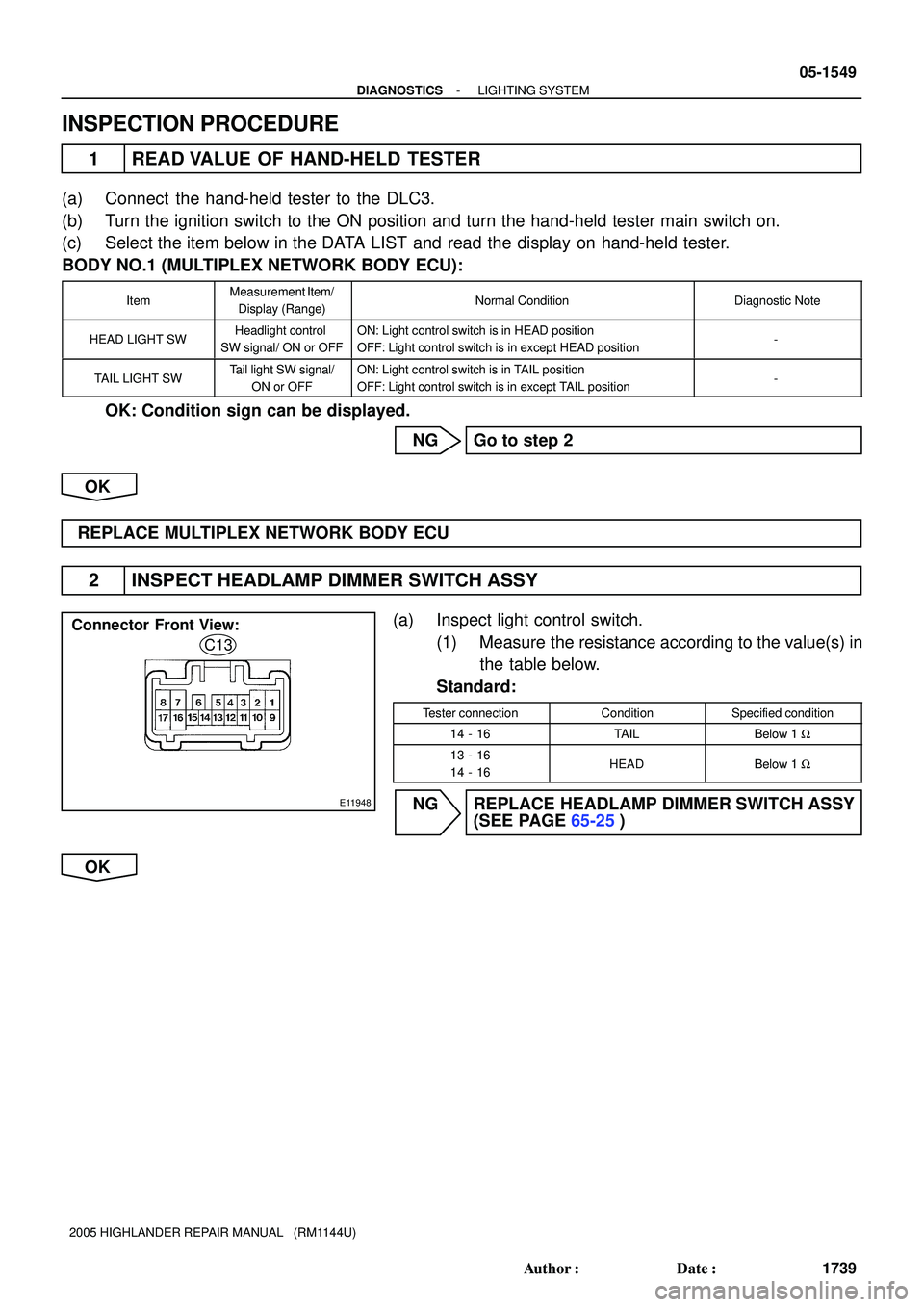 TOYOTA HIGHLANDER 2001 Service Repair Manual E11948
Connector Front View:
C13
- DIAGNOSTICSLIGHTING SYSTEM
05-1549
1739 Author: Date:
2005 HIGHLANDER REPAIR MANUAL (RM1144U)
INSPECTION PROCEDURE
1 READ VALUE OF HAND-HELD TESTER
(a) Connect TOYOTA HIGHLANDER 2001 Service Repair Manual E11948
Connector Front View:
C13
- DIAGNOSTICSLIGHTING SYSTEM
05-1549
1739 Author: Date:
2005 HIGHLANDER REPAIR MANUAL (RM1144U)
INSPECTION PROCEDURE
1 READ VALUE OF HAND-HELD TESTER
(a) Connect