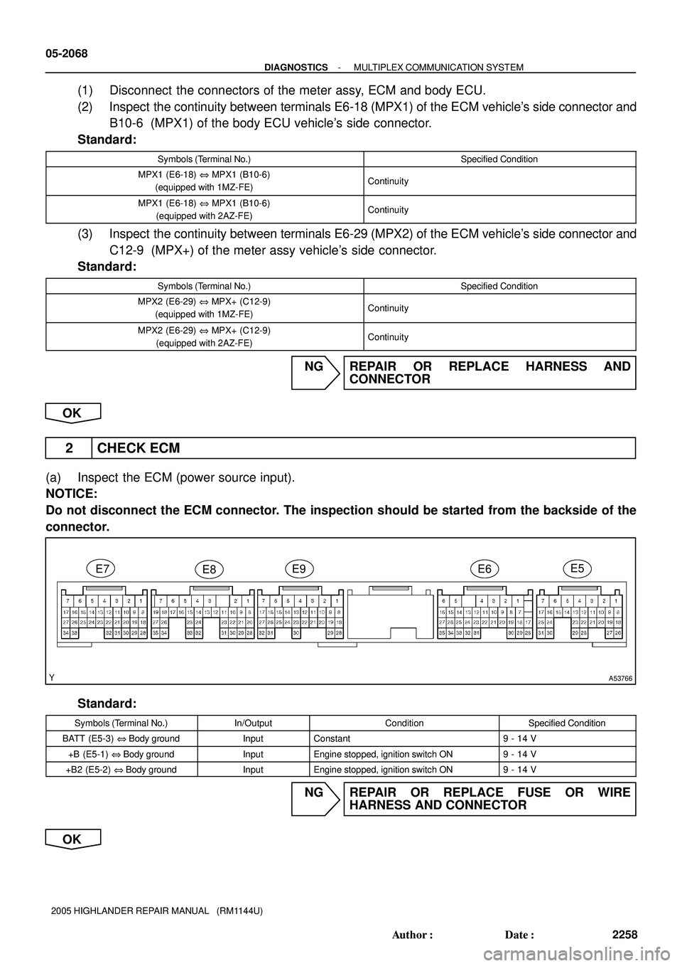 TOYOTA HIGHLANDER 2001 Service Repair Manual A53766
E7
E8E9 E6E5
05-2068
- DIAGNOSTICSMULTIPLEX COMMUNICATION SYSTEM
2258 Author: Date:
2005 HIGHLANDER REPAIR MANUAL (RM1144U)
(1) Disconnect the connectors of the meter assy, ECM and body EC TOYOTA HIGHLANDER 2001 Service Repair Manual A53766
E7
E8E9 E6E5
05-2068
- DIAGNOSTICSMULTIPLEX COMMUNICATION SYSTEM
2258 Author: Date:
2005 HIGHLANDER REPAIR MANUAL (RM1144U)
(1) Disconnect the connectors of the meter assy, ECM and body EC