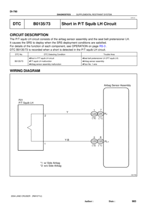 Page 1571