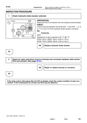 Page 782