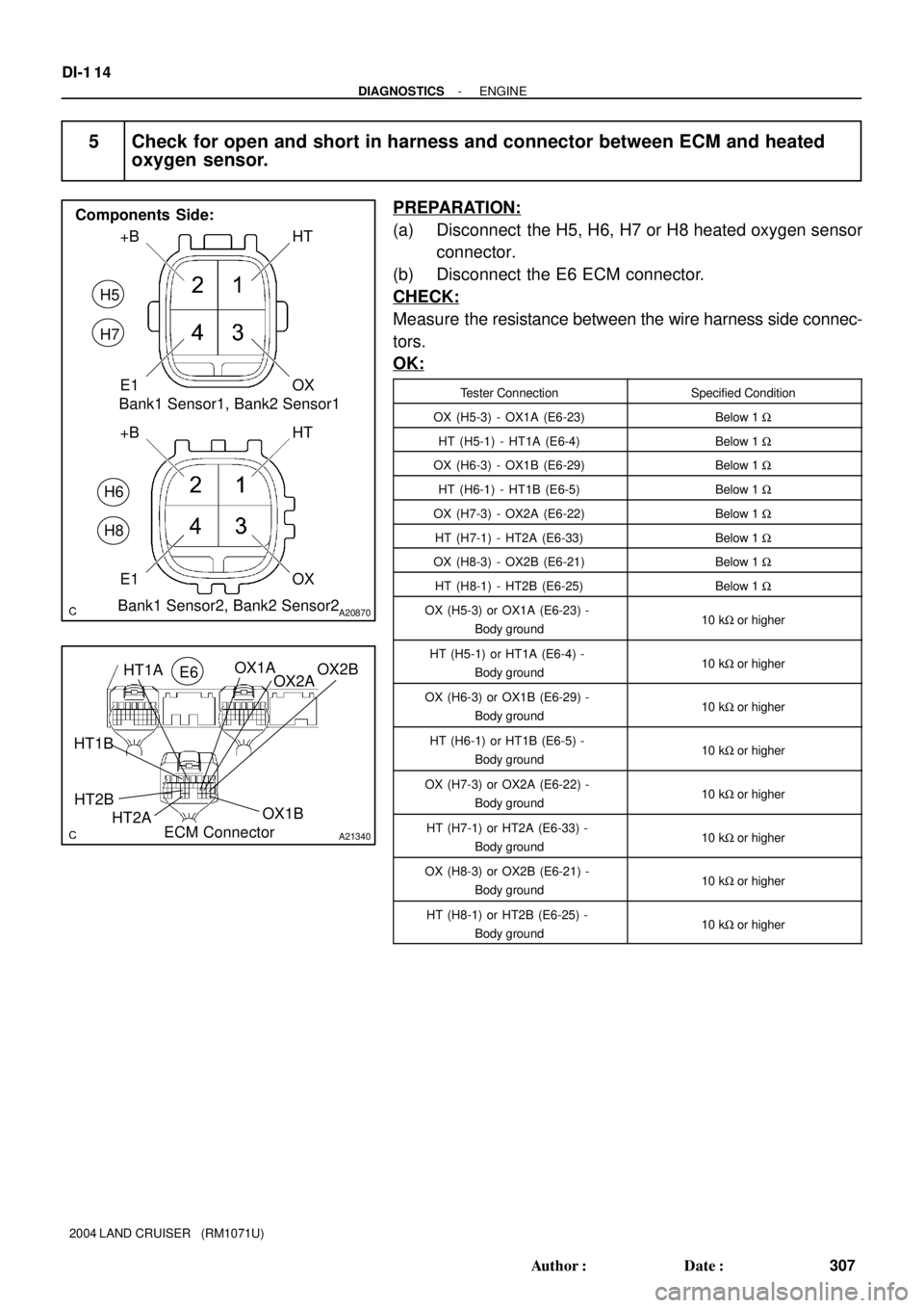 TOYOTA LAND CRUISER 1986 Factory Repair Manual A20870
E1 +B
OX
+BHT
OX E1HT H5
H7
H6
H8
Components Side:
Bank1 Sensor1, Bank2 Sensor1
Bank1 Sensor2, Bank2 Sensor2
A21340ECM Connector HT1BHT1AOX1A
OX2A
HT2B
HT2AOX1B E6
OX2B
DI-1 14
- DIAGNOSTICSEN TOYOTA LAND CRUISER 1986 Factory Repair Manual A20870
E1 +B
OX
+BHT
OX E1HT H5
H7
H6
H8
Components Side:
Bank1 Sensor1, Bank2 Sensor1
Bank1 Sensor2, Bank2 Sensor2
A21340ECM Connector HT1BHT1AOX1A
OX2A
HT2B
HT2AOX1B E6
OX2B
DI-1 14
- DIAGNOSTICSEN