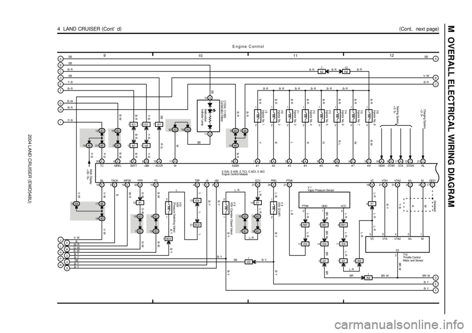 TOYOTA LAND CRUISER 1986 Factory Repair Manual 2004 LAND CRUISER (EWD548U)
M OVERALL ELECTRICAL WIRING DIAGRAM
9
101112
4 LAND CRUISER (
Cont d)(
Cont. next page)E
4E 214D 12
5C 25D 15
5Id1 1IG1
20 E
4D1Id3 2IG1 7 IX1
184E 178E 3E 6D 15A
18 E TOYOTA LAND CRUISER 1986 Factory Repair Manual 2004 LAND CRUISER (EWD548U)
M OVERALL ELECTRICAL WIRING DIAGRAM
9
101112
4 LAND CRUISER (
Cont d)(
Cont. next page)E
4E 214D 12
5C 25D 15
5Id1 1IG1
20 E
4D1Id3 2IG1 7 IX1
184E 178E 3E 6D 15A
18 E