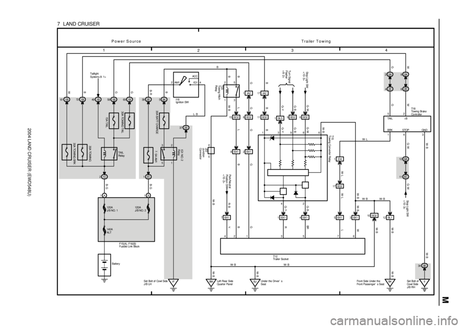 TOYOTA LAND CRUISER 1986 Factory Repair Manual 2004 LAND CRUISER (EWD548U)
M
1
234
7 LAND CRUISER
1C 215A TAI L
1B 49 58 1B2ACC
IG1 AM1
1 2
5 3
30A BATT CHARGE
2K 5 2E 39
7. 5A AM1
2C 1
IF Set Bolt of Cowl Side
J/B LH 1A 1B
B- G B- G
G B- RB
I18
TOYOTA LAND CRUISER 1986 Factory Repair Manual 2004 LAND CRUISER (EWD548U)
M
1
234
7 LAND CRUISER
1C 215A TAI L
1B 49 58 1B2ACC
IG1 AM1
1 2
5 3
30A BATT CHARGE
2K 5 2E 39
7. 5A AM1
2C 1
IF Set Bolt of Cowl Side
J/B LH 1A 1B
B- G B- G
G B- RB
I18