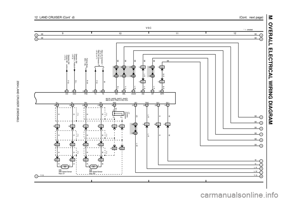 TOYOTA LAND CRUISER 1986 Factory Repair Manual 2004 LAND CRUISER (EWD548U)
M OVERALL ELECTRICAL WIRING DIAGRAM
9
101112
12 LAND CRUISER (
Cont d)(
Cont. next page)
L D 21
15 5CSB
3C 2C
P- BB- L
De t e ct i o n S W
(
Cent er Diff . Loc k)
<14 TOYOTA LAND CRUISER 1986 Factory Repair Manual 2004 LAND CRUISER (EWD548U)
M OVERALL ELECTRICAL WIRING DIAGRAM
9
101112
12 LAND CRUISER (
Cont d)(
Cont. next page)
L D 21
15 5CSB
3C 2C
P- BB- L
De t e ct i o n S W
(
Cent er Diff . Loc k)
<14
