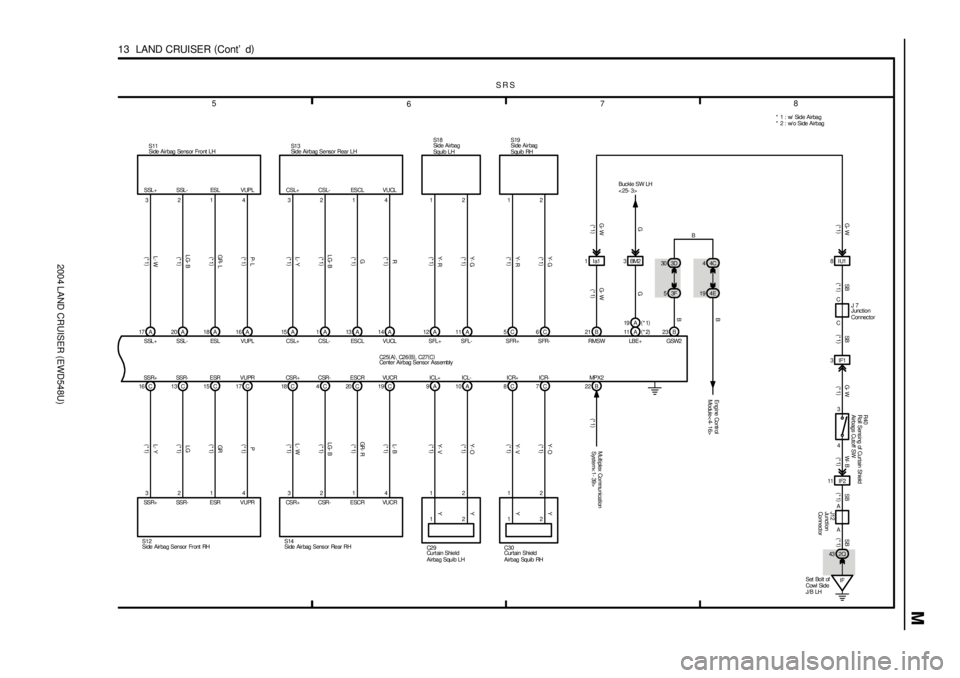TOYOTA LAND CRUISER 1986 Factory Repair Manual 2004 LAND CRUISER (EWD548U)
M
78
6 5
13 LAND CRUISER (
Cont d)
9A 10A A 17
8C 7C A 20 18 A 16 A A15 A113A14A
16C 13C 15C 17CA 12 A11 5 C 6 C 23 B3F 53D 30 4C4
4E 19
11 A 19 A 3BM2
18 C 4 C 20 C 19 C TOYOTA LAND CRUISER 1986 Factory Repair Manual 2004 LAND CRUISER (EWD548U)
M
78
6 5
13 LAND CRUISER (
Cont d)
9A 10A A 17
8C 7C A 20 18 A 16 A A15 A113A14A
16C 13C 15C 17CA 12 A11 5 C 6 C 23 B3F 53D 30 4C4
4E 19
11 A 19 A 3BM2
18 C 4 C 20 C 19 C