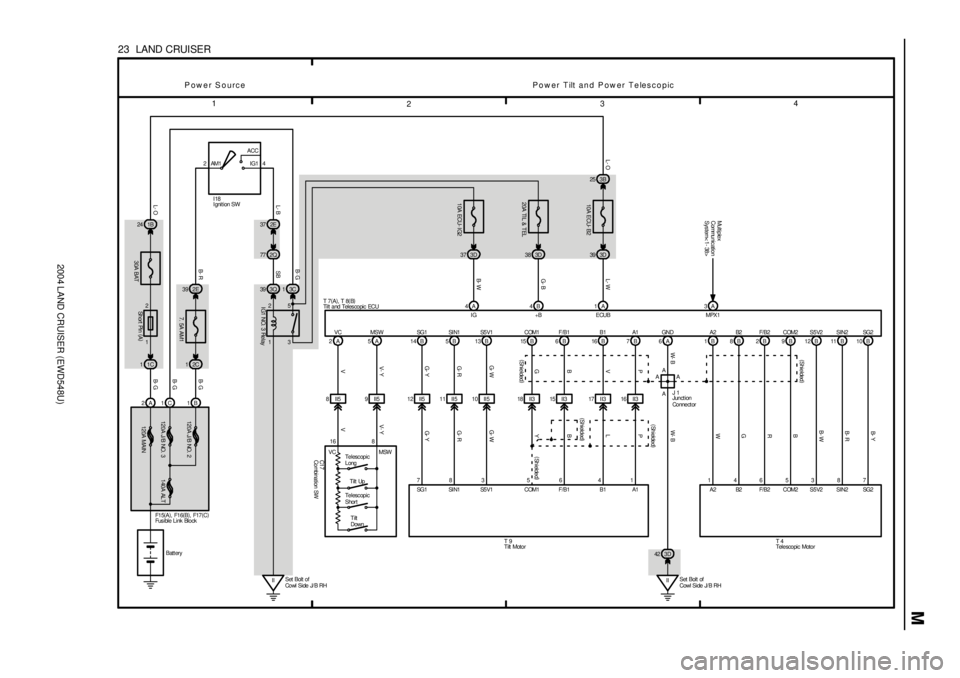 TOYOTA LAND CRUISER 1986 Factory Repair Manual 2004 LAND CRUISER (EWD548U)
M
1
234
23 LAND CRUISER
2C 1
1B 1C
120A J/B NO. 3 120A J/B NO. 2
140A ALTF1 5(
A)
, F16(
B)
, F17(
C)
B- G
I18
Batt ery
IG1 NO. 3 Relay1 2
3 5 3Q 39 3C1 2E 37
2Q 77SB
7. TOYOTA LAND CRUISER 1986 Factory Repair Manual 2004 LAND CRUISER (EWD548U)
M
1
234
23 LAND CRUISER
2C 1
1B 1C
120A J/B NO. 3 120A J/B NO. 2
140A ALTF1 5(
A)
, F16(
B)
, F17(
C)
B- G
I18
Batt ery
IG1 NO. 3 Relay1 2
3 5 3Q 39 3C1 2E 37
2Q 77SB
7.
