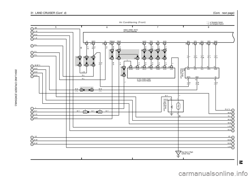 TOYOTA LAND CRUISER 1986 Factory Repair Manual 2004 LAND CRUISER (EWD548U)
M
78
6 5
(
Cont. next page)
31 LAND CRUISER (
Cont d)
27 A
4C 5
4D 17DE FC +B
19 2E 22 2Q
94A 18 4AC 11 22 CIG
9A
2D 29
2A 15FRHR
2D 33
14 D 13 E 33 D 32 D 31 D4C
3N 12
TOYOTA LAND CRUISER 1986 Factory Repair Manual 2004 LAND CRUISER (EWD548U)
M
78
6 5
(
Cont. next page)
31 LAND CRUISER (
Cont d)
27 A
4C 5
4D 17DE FC +B
19 2E 22 2Q
94A 18 4AC 11 22 CIG
9A
2D 29
2A 15FRHR
2D 33
14 D 13 E 33 D 32 D 31 D4C
3N 12