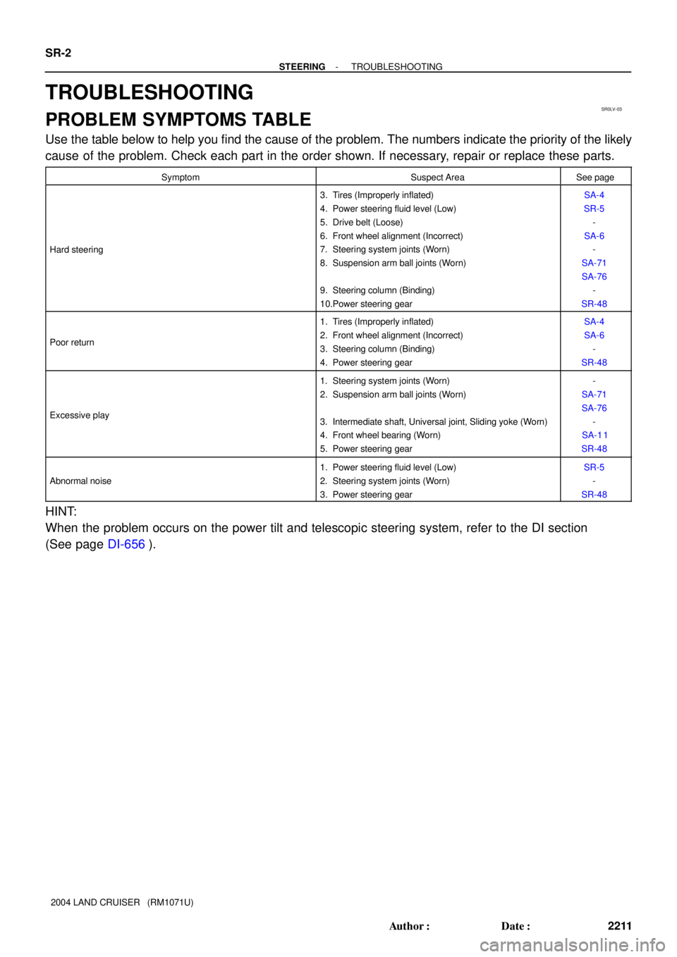 TOYOTA LAND CRUISER 1986 Factory Repair Manual SR0LV-03
SR-2
- STEERINGTROUBLESHOOTING
2211 Author: Date:
2004 LAND CRUISER (RM1071U)
TROUBLESHOOTING
PROBLEM SYMPTOMS TABLE
Use the table below to help you find the cause of the problem. The num TOYOTA LAND CRUISER 1986 Factory Repair Manual SR0LV-03
SR-2
- STEERINGTROUBLESHOOTING
2211 Author: Date:
2004 LAND CRUISER (RM1071U)
TROUBLESHOOTING
PROBLEM SYMPTOMS TABLE
Use the table below to help you find the cause of the problem. The num