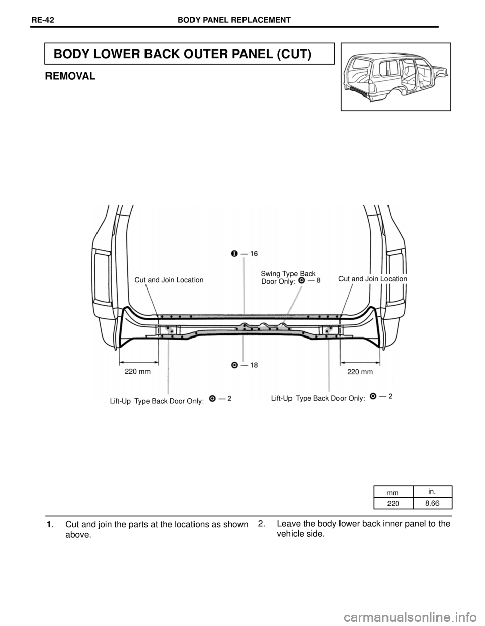 TOYOTA LAND CRUISER 1986  Factory Repair Manual mmin.
2208.66
BODY LOWER BACK OUTER PANEL (CUT)
Door Only:
REMOVAL
Swing Type Back
Cut and Join Location
Cut and Join Location
220 mm
220 mm
Lift-Up  Type Back Door Only:
Lift-Up  Type Back Door Only: