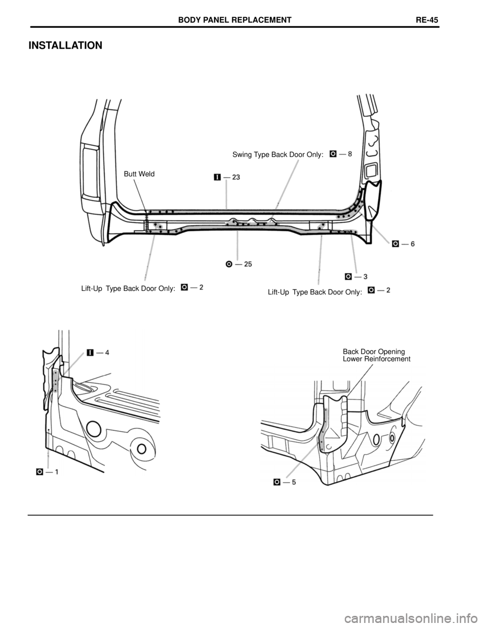 TOYOTA LAND CRUISER 1986  Factory Repair Manual INSTALLATION
Swing Type Back Door Only:
Butt Weld
Lift-Up  Type Back Door Only:
Lift-Up  Type Back Door Only:
Back Door Opening
Lower Reinforcement
BODY PANEL REPLACEMENTRE-45 
