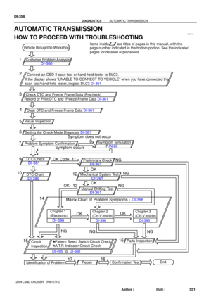 Page 1022