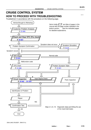 Page 1074