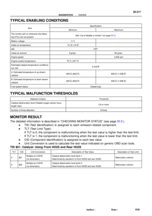 Page 1266