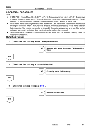 Page 1277