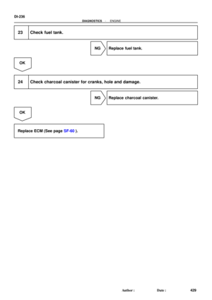 Page 1285