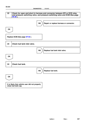 Page 1293