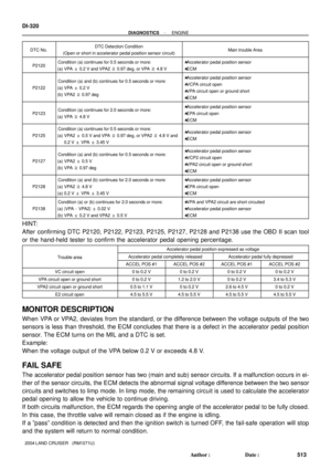 Page 1369