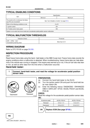 Page 1381