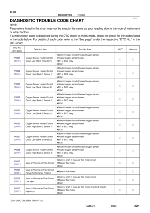 Page 1395