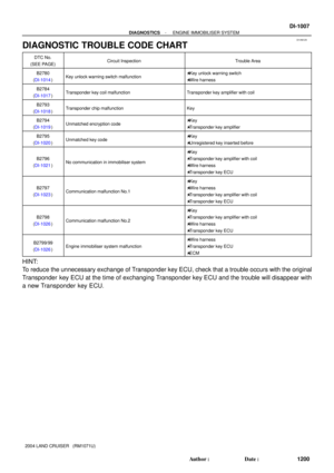 Page 1447