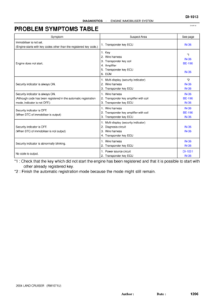 Page 1453