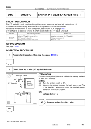 Page 1581