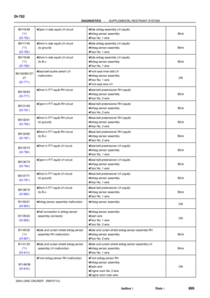 Page 1719