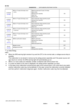 Page 1721