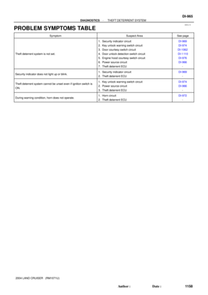 Page 1762