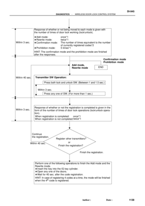 Page 1779