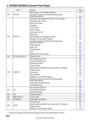 Page 2047