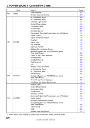 Page 2049