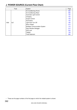 Page 2051