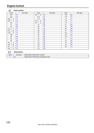 Page 2127