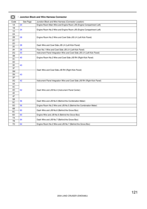 Page 2128