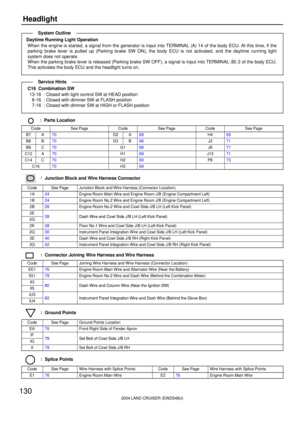 Page 2137