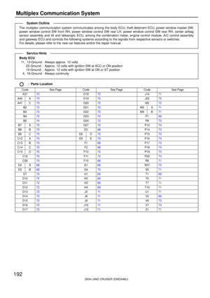 Page 2199