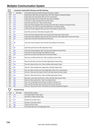 Page 2201
