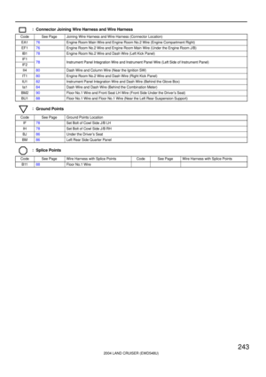 Page 2250
