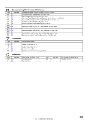 Page 2262