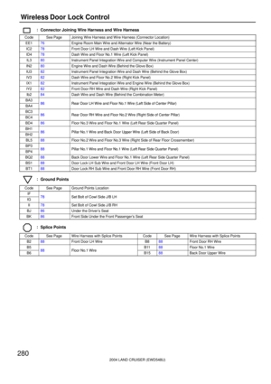 Page 2287