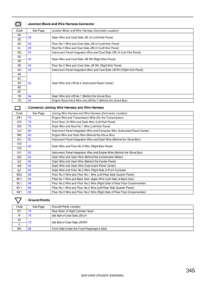 Page 2352