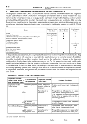 Page 2420