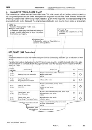 Page 2424