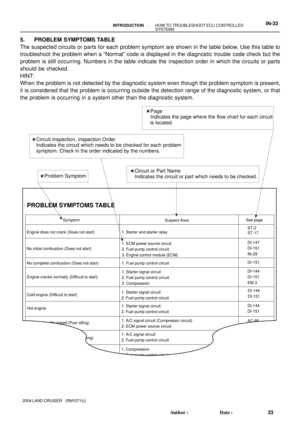 Page 2425