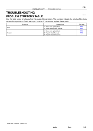 Page 2572