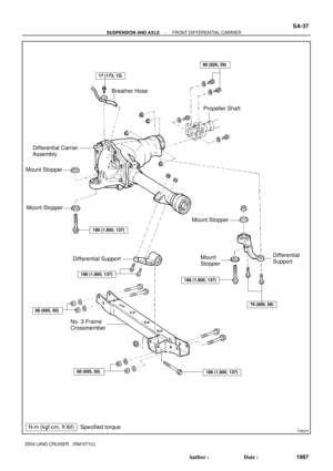 Page 2903