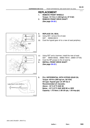 Page 2936