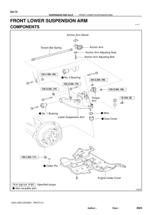 Page 2937