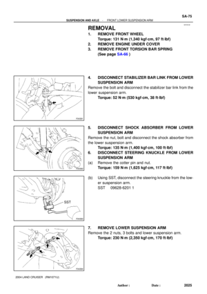 Page 2940